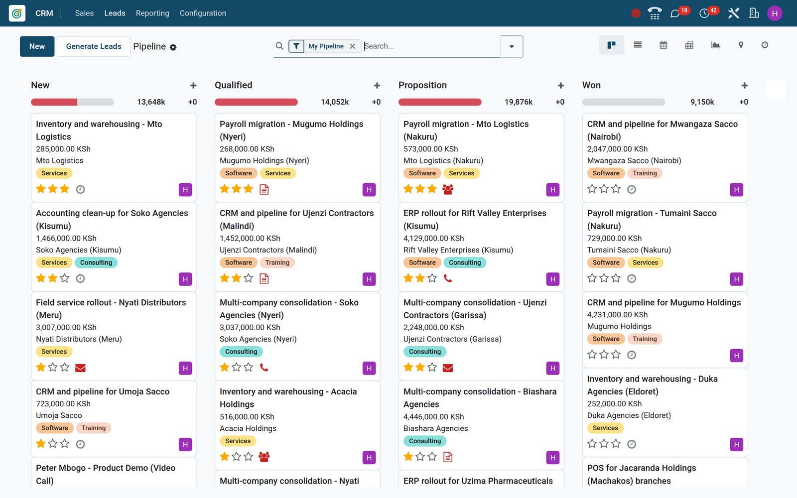 CRM in BridgeERP: Know which deals close this month, and what to do about each one today