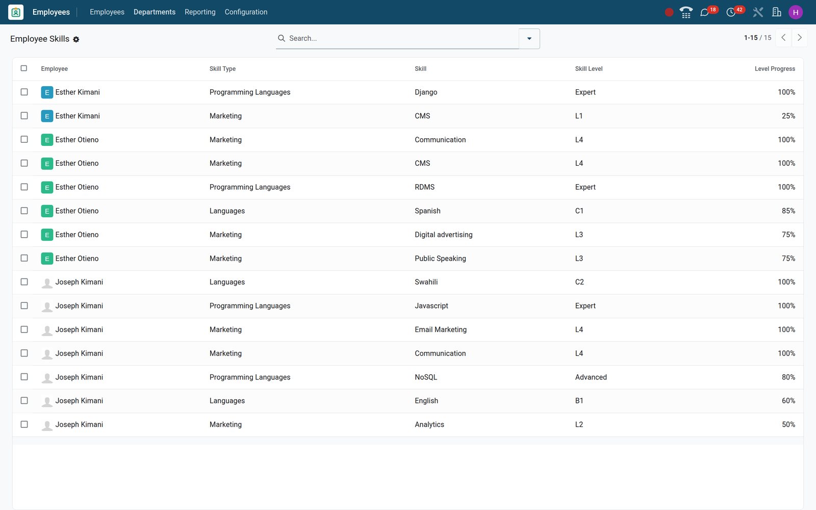 BridgeERP Employee Skills report listing employees with skill type, skill, level and progress percentage