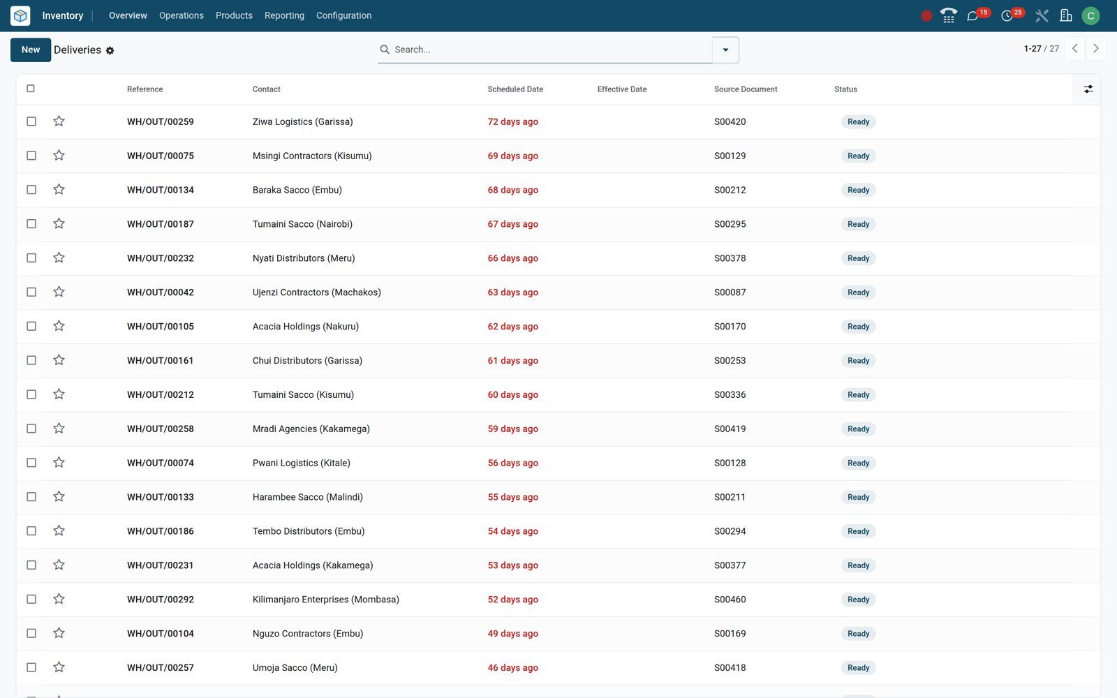 BridgeERP Inventory delivery orders list with customer, scheduled date, source sales order and Ready or Waiting status