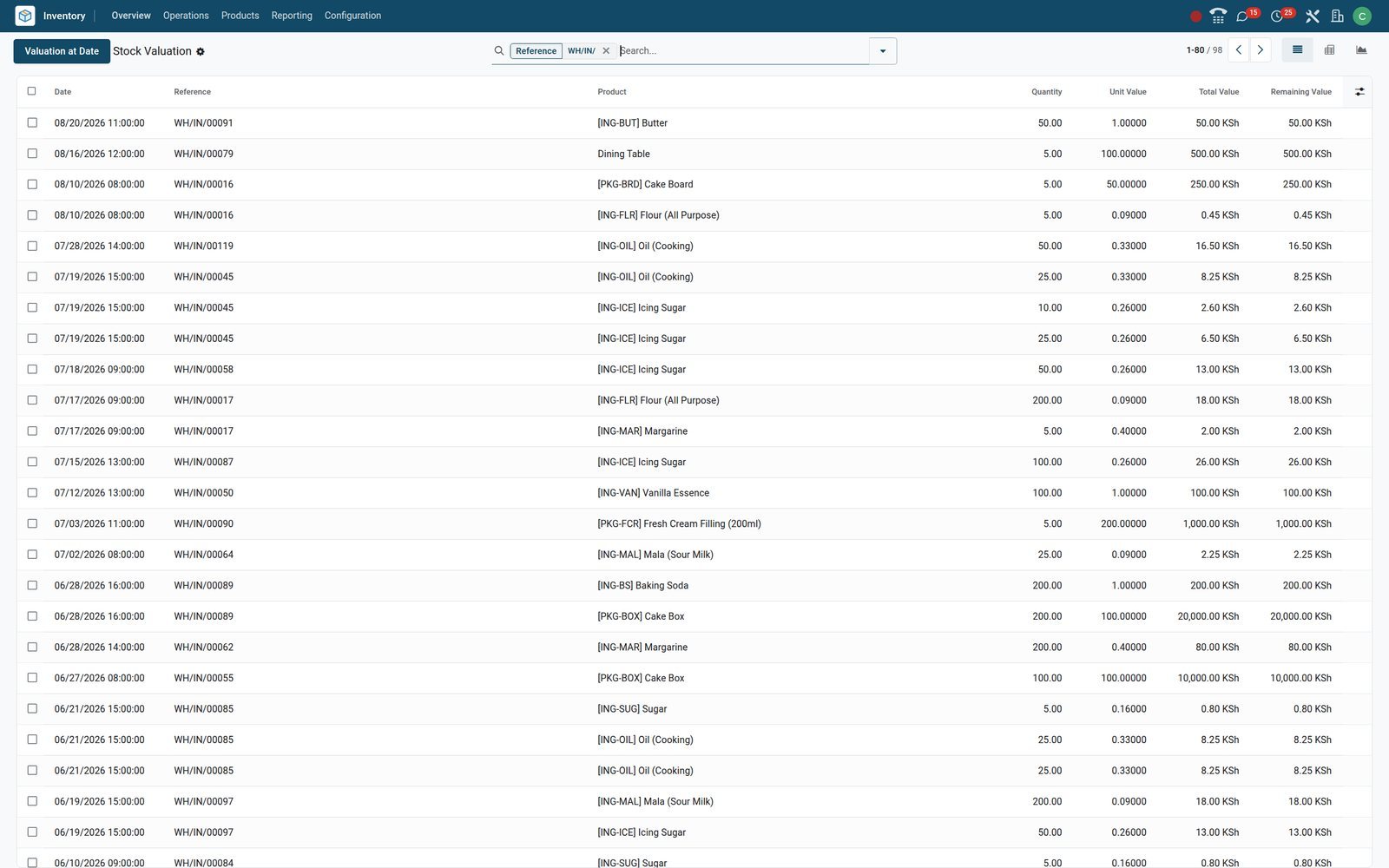 BridgeERP Inventory valuation report listing stock valuation layers with quantity, unit value and total value in KES