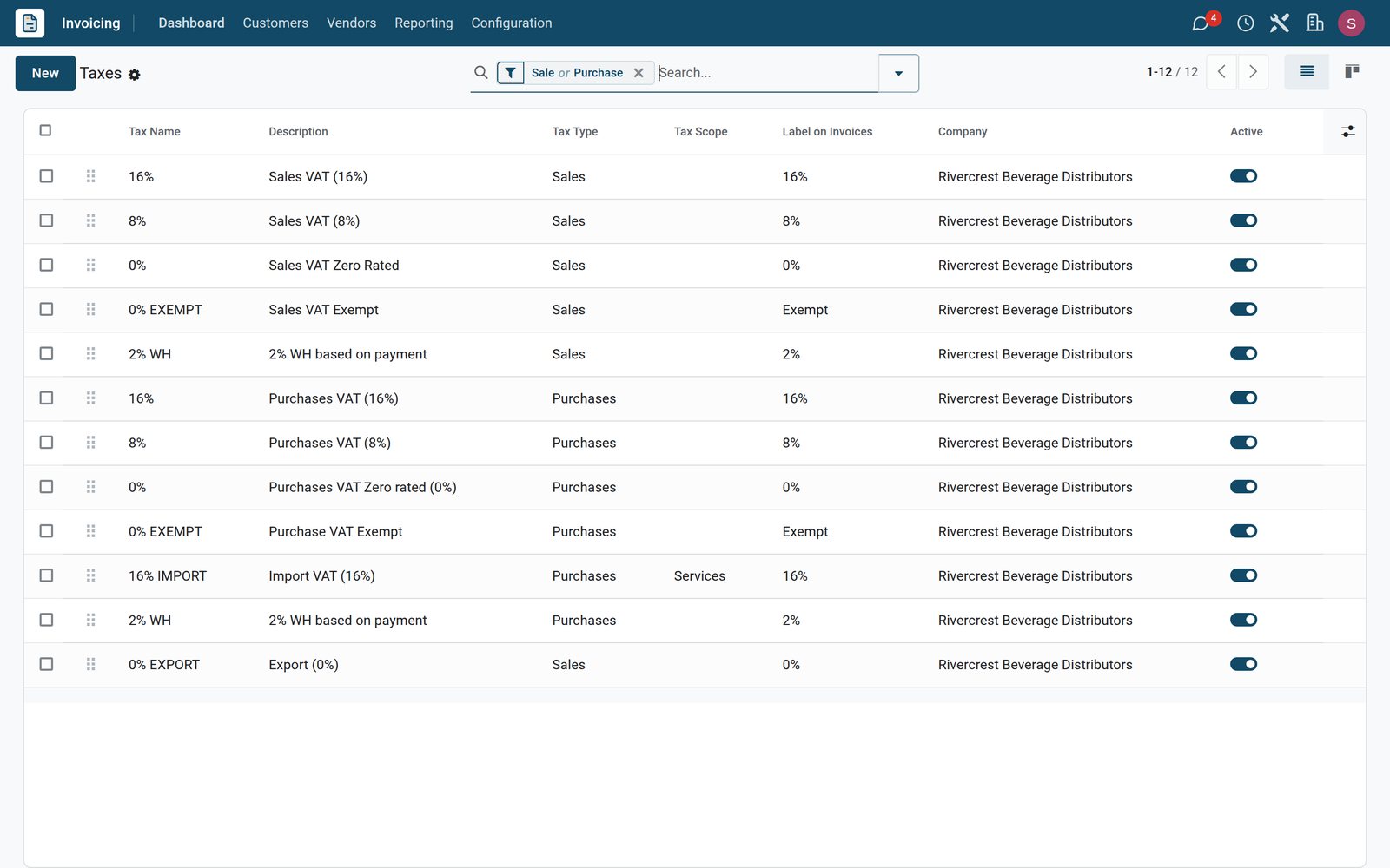 BridgeERP taxes list with the company's sales and purchase VAT, exempt, export, import and withholding taxes
