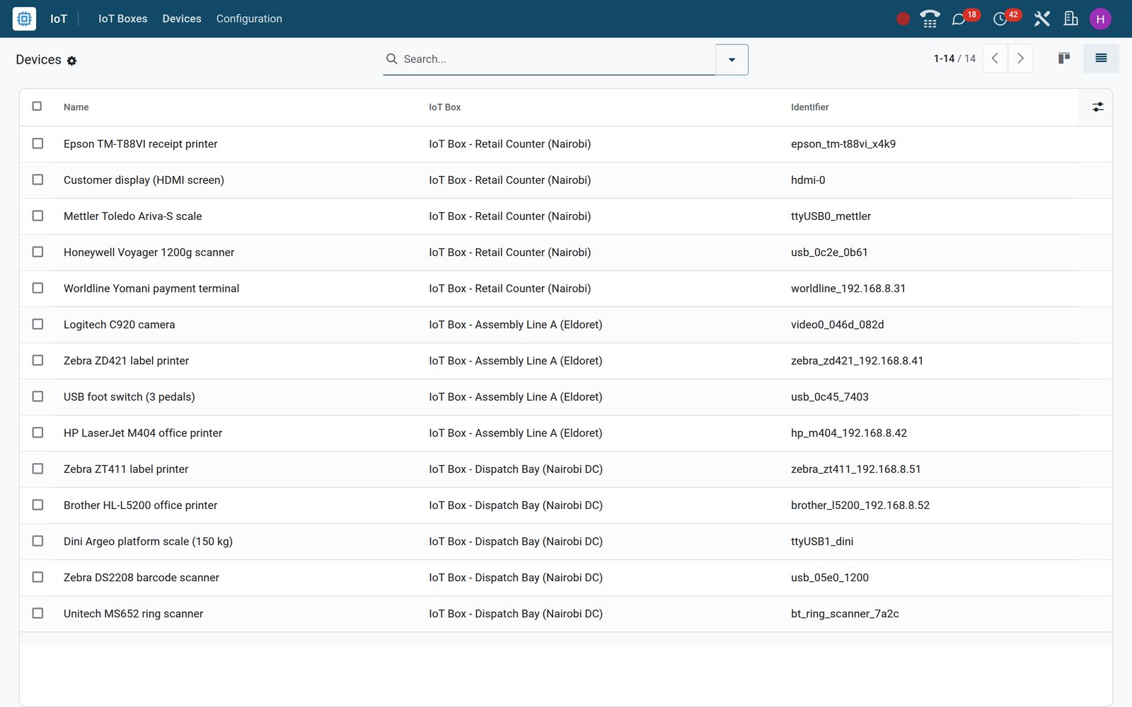 BridgeERP IoT Devices list with fourteen devices and the IoT Box each one is attached to