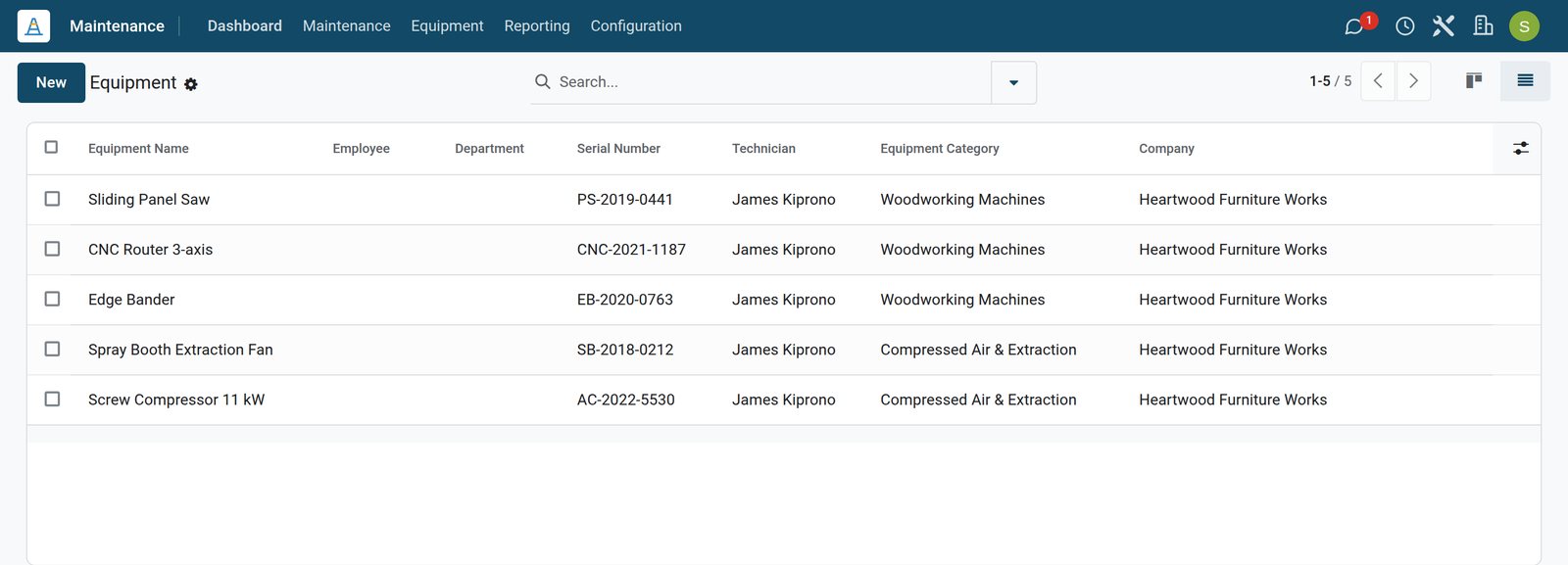 BridgeERP equipment register list