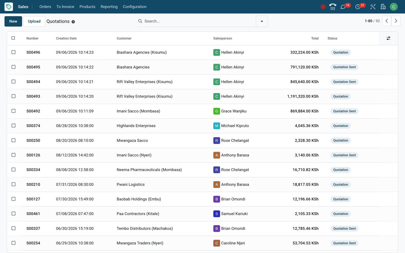 Sales in BridgeERP: Send the quotation, get it signed and paid, then deliver and invoice from the same order