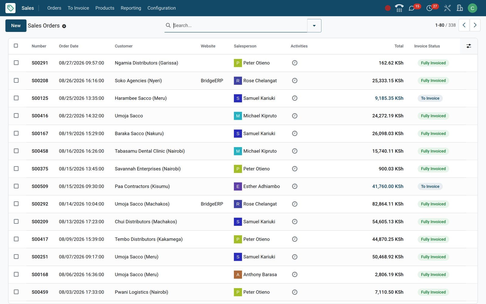 BridgeERP Sales Orders list with customer, salesperson, total and invoice status columns