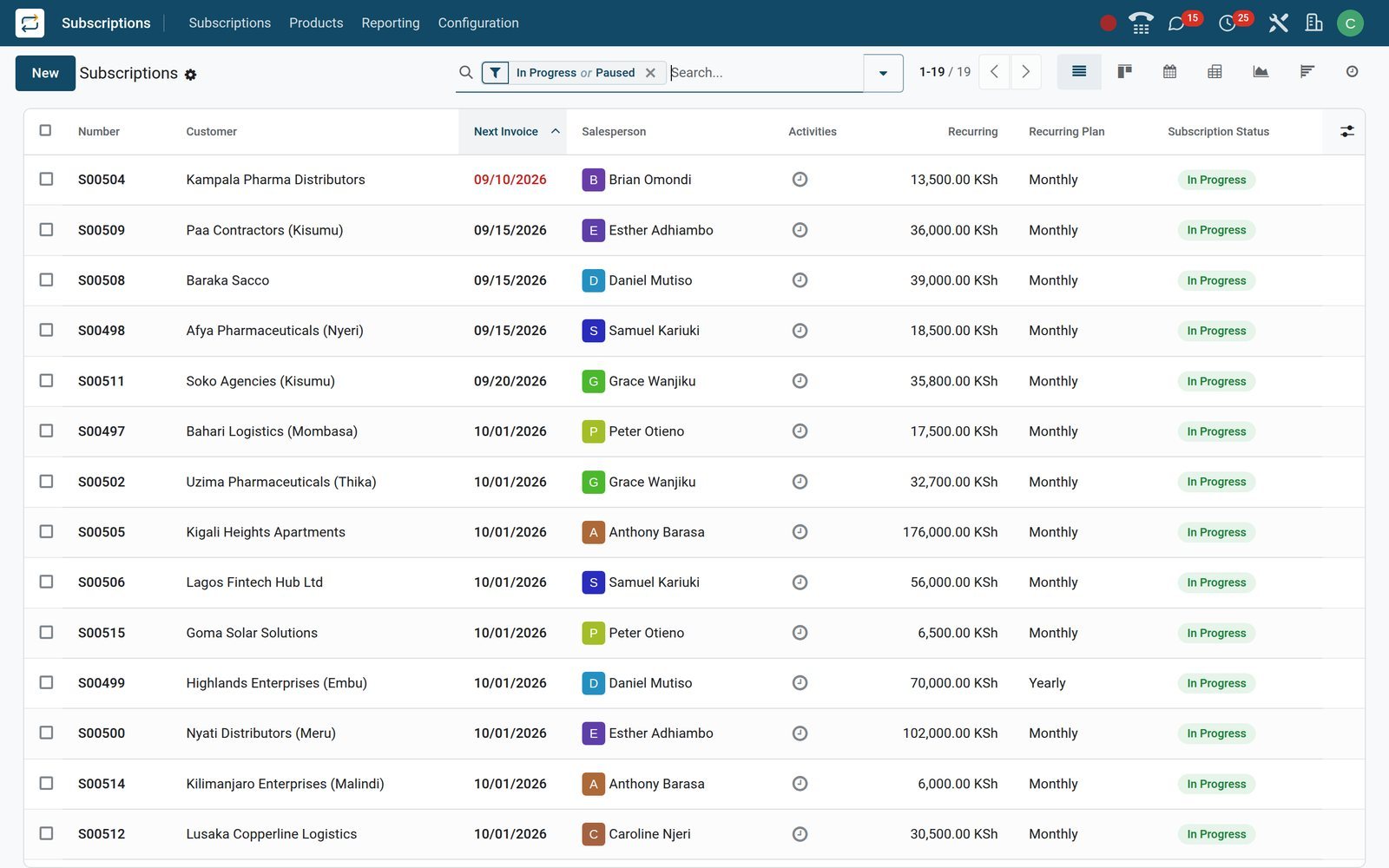BridgeERP Subscriptions list with customers, recurring plans, monthly recurring revenue and next invoice dates