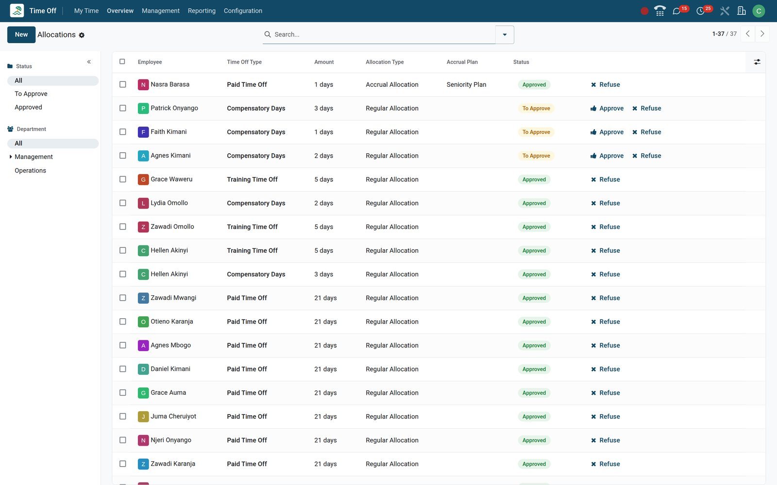 BridgeERP allocations list with regular and accrual allocations and pending extra-day requests