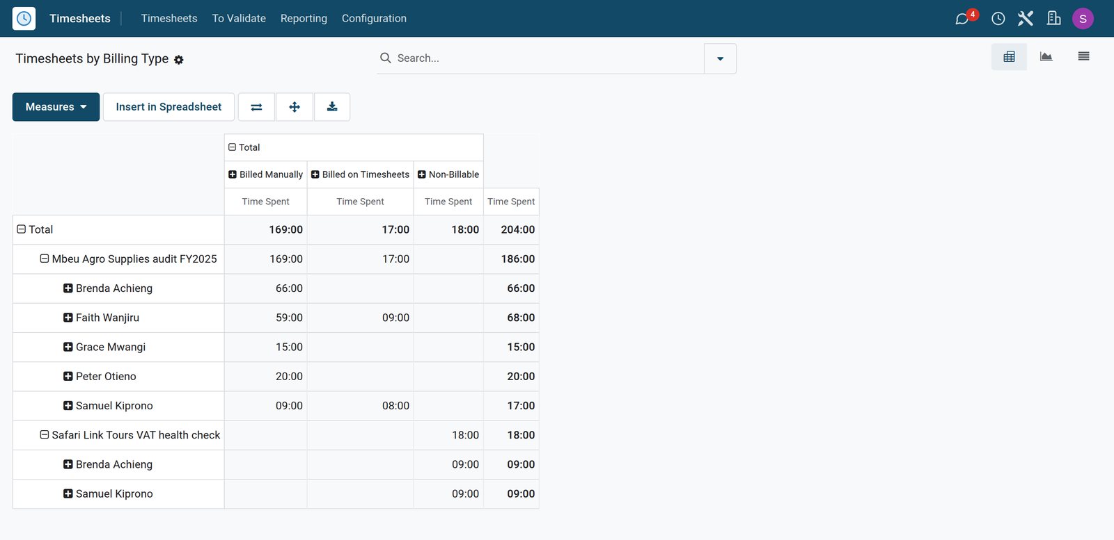 BridgeERP timesheets report by project and billing type