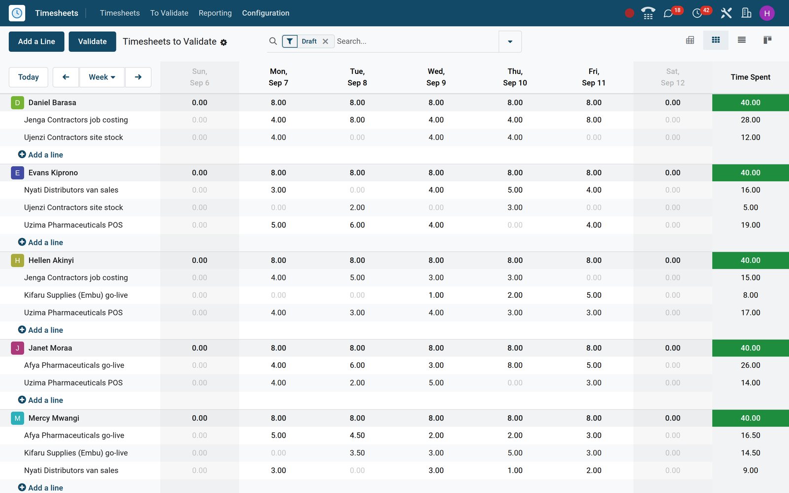 BridgeERP timesheet validation grid by employee