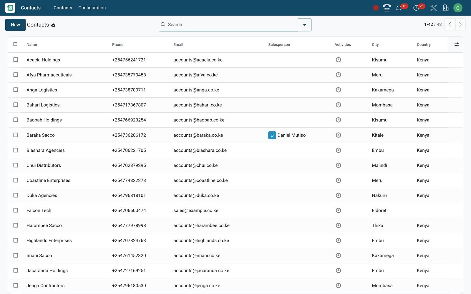 BridgeERP Contacts list of companies with phone numbers and e-mails