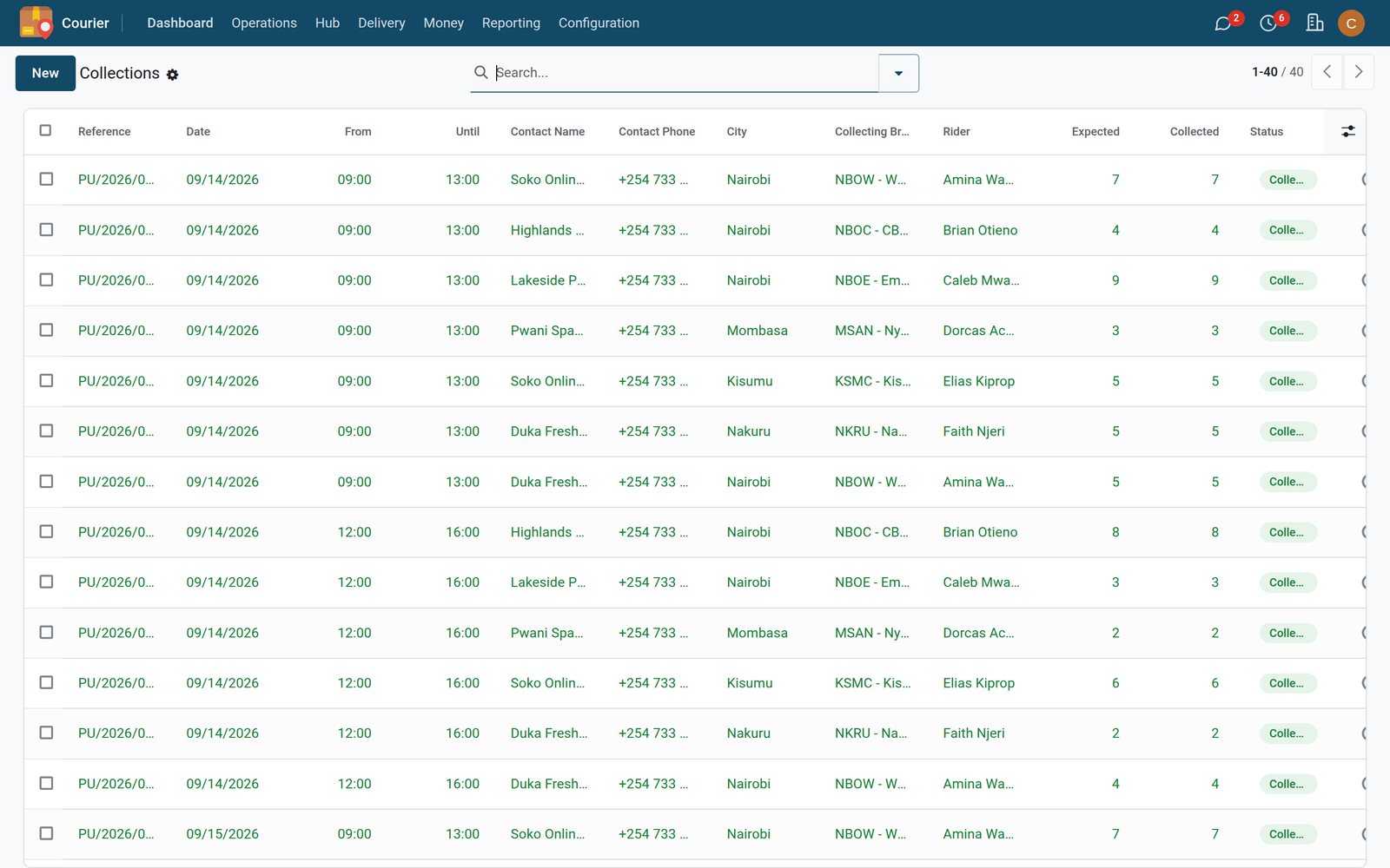 Pickup Requests in the Bridge Courier: Customer pickup requests with driver allocation and windows