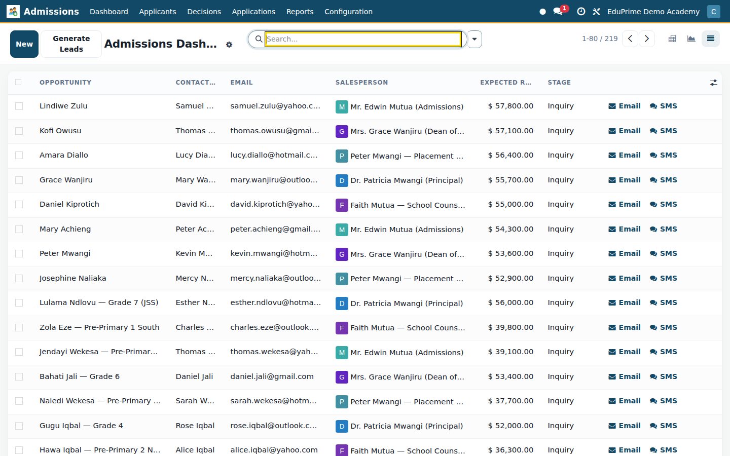 Admissions screen