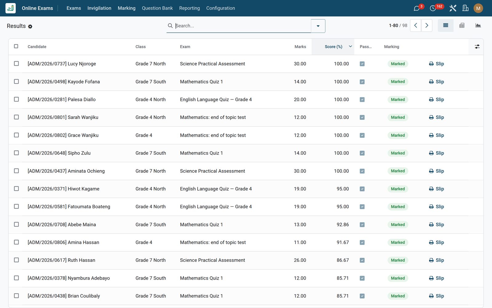 Assessment Engine: Results