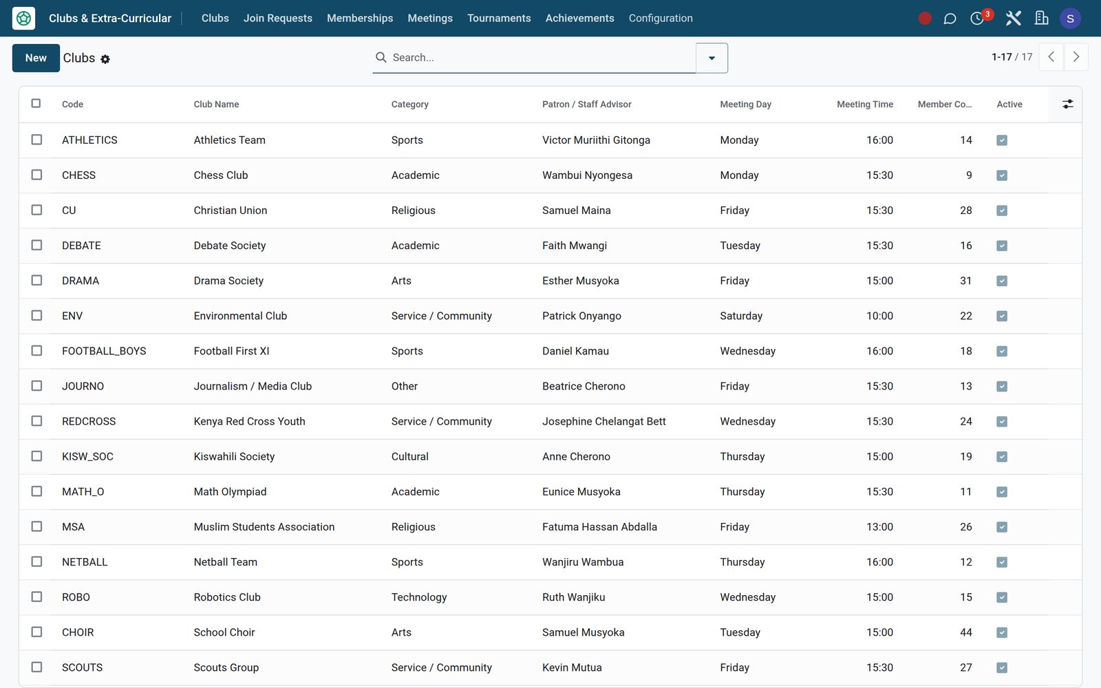 Clubs & Activities in the EduPrime: Co-curricular clubs, sign-ups, rosters and participation records