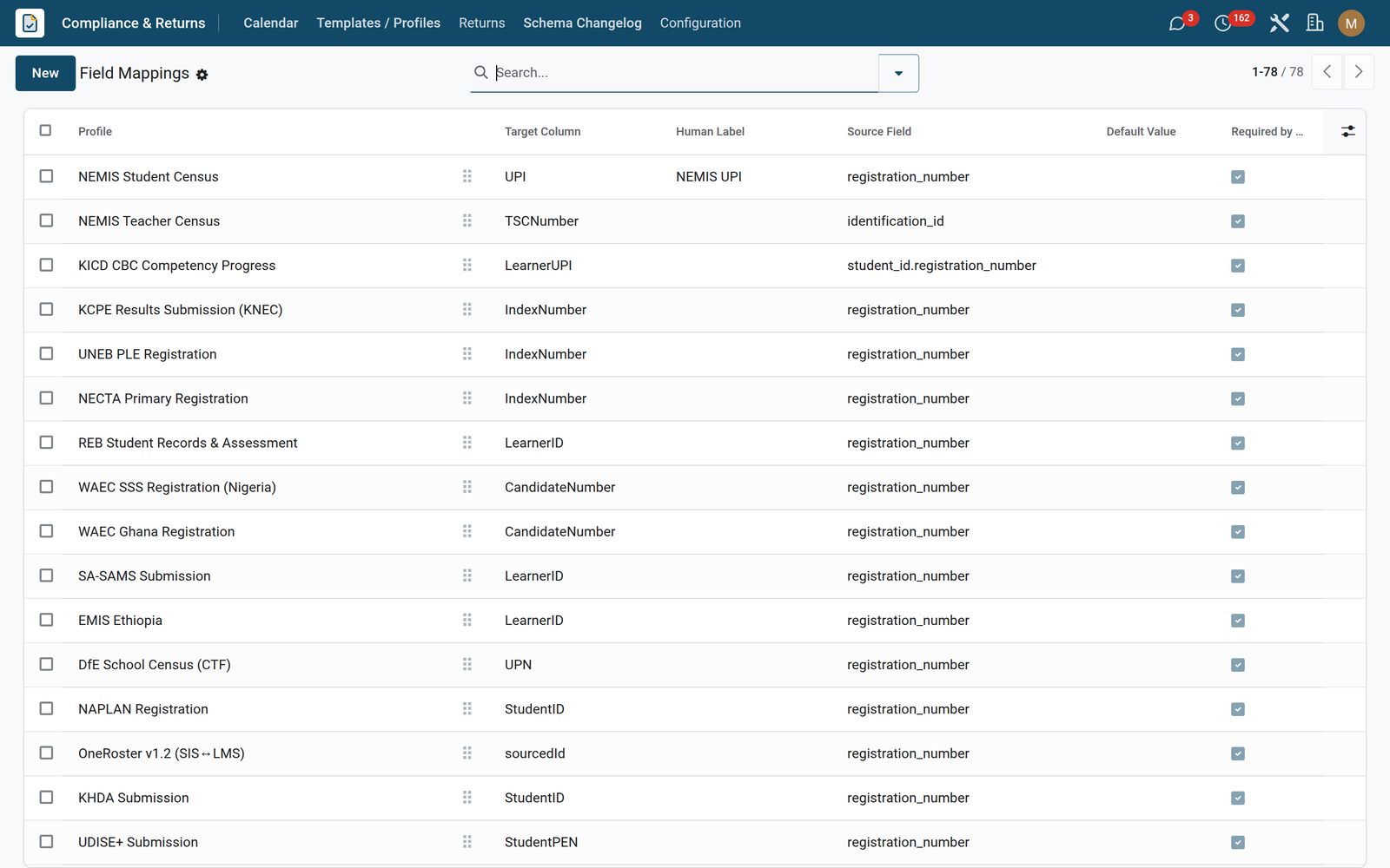 Compliance & Returns: Your field, their field