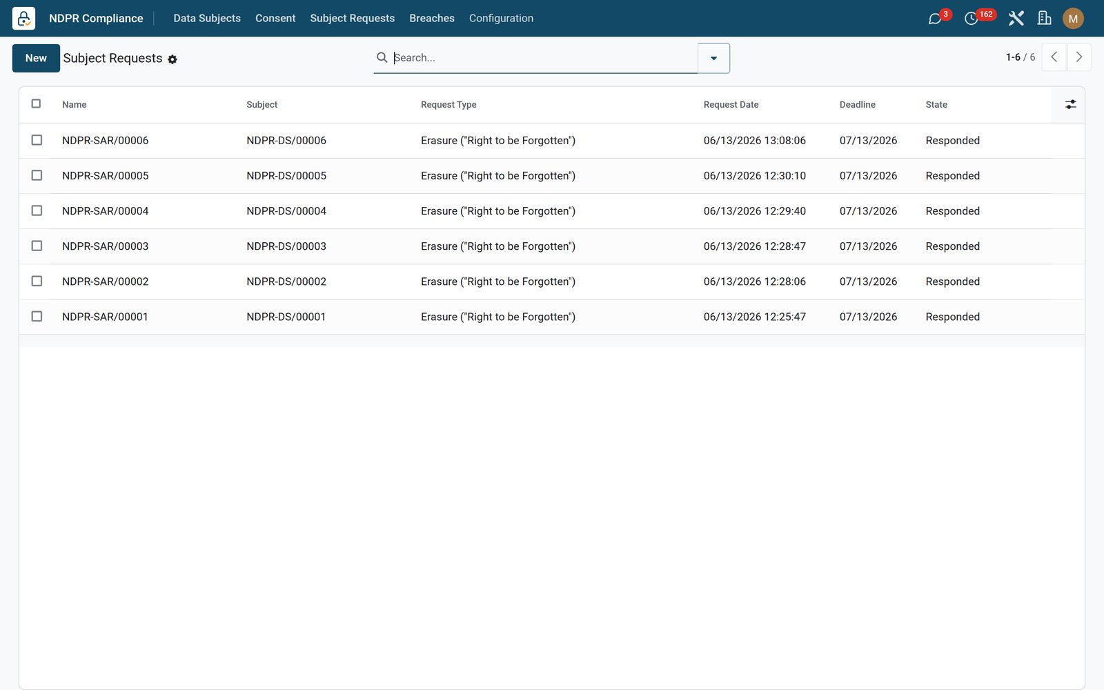 Compliance & Returns: Subject access requests, on the clock