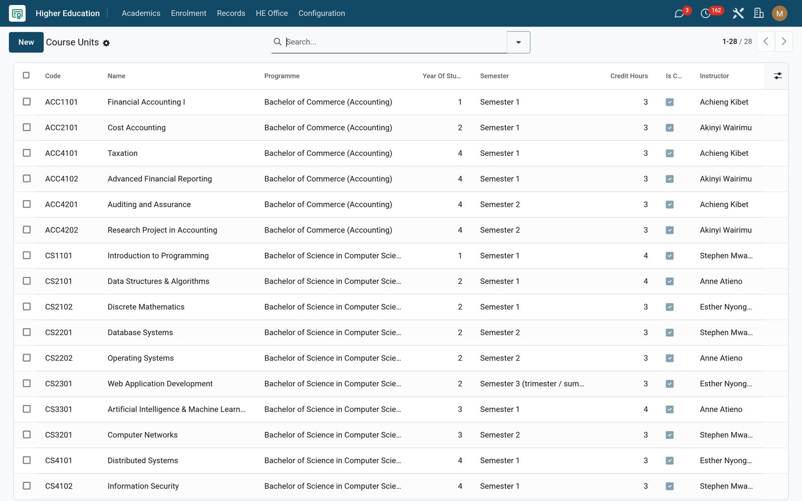 Continuing Education: Unit registration, with prerequisites that hold