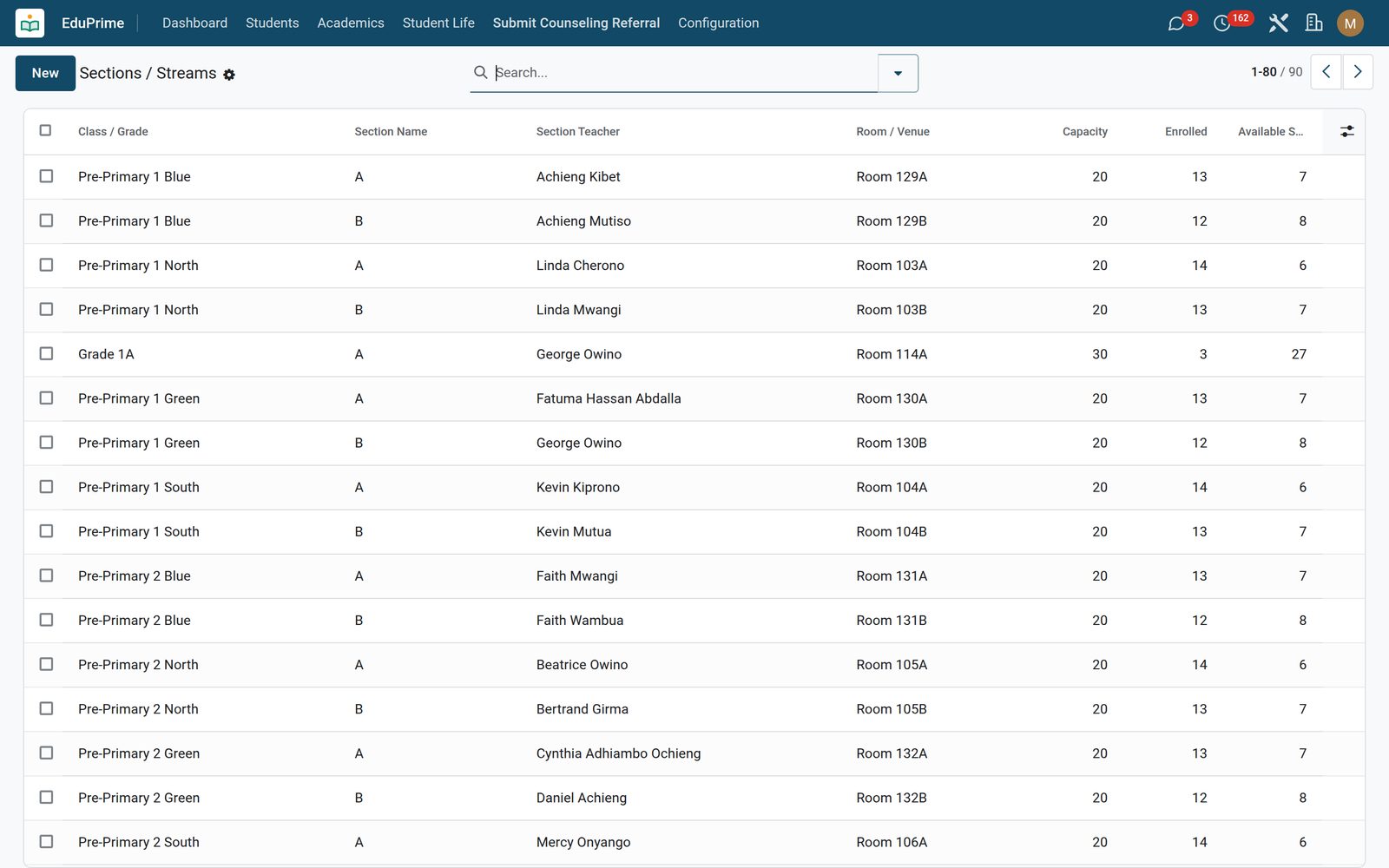 EduPrime Core: Academic structure, K-12 to university
