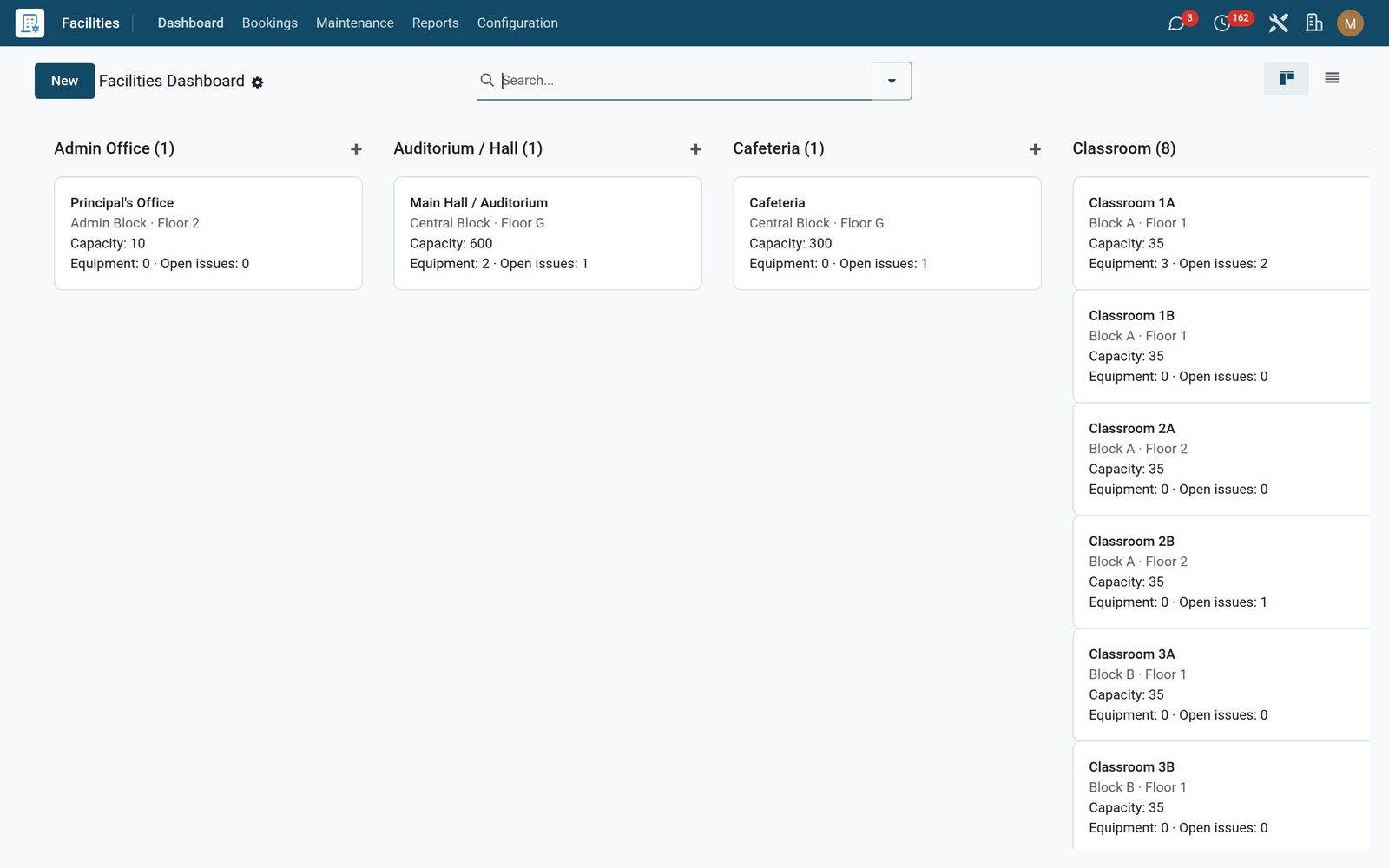 Facilities: Dashboard