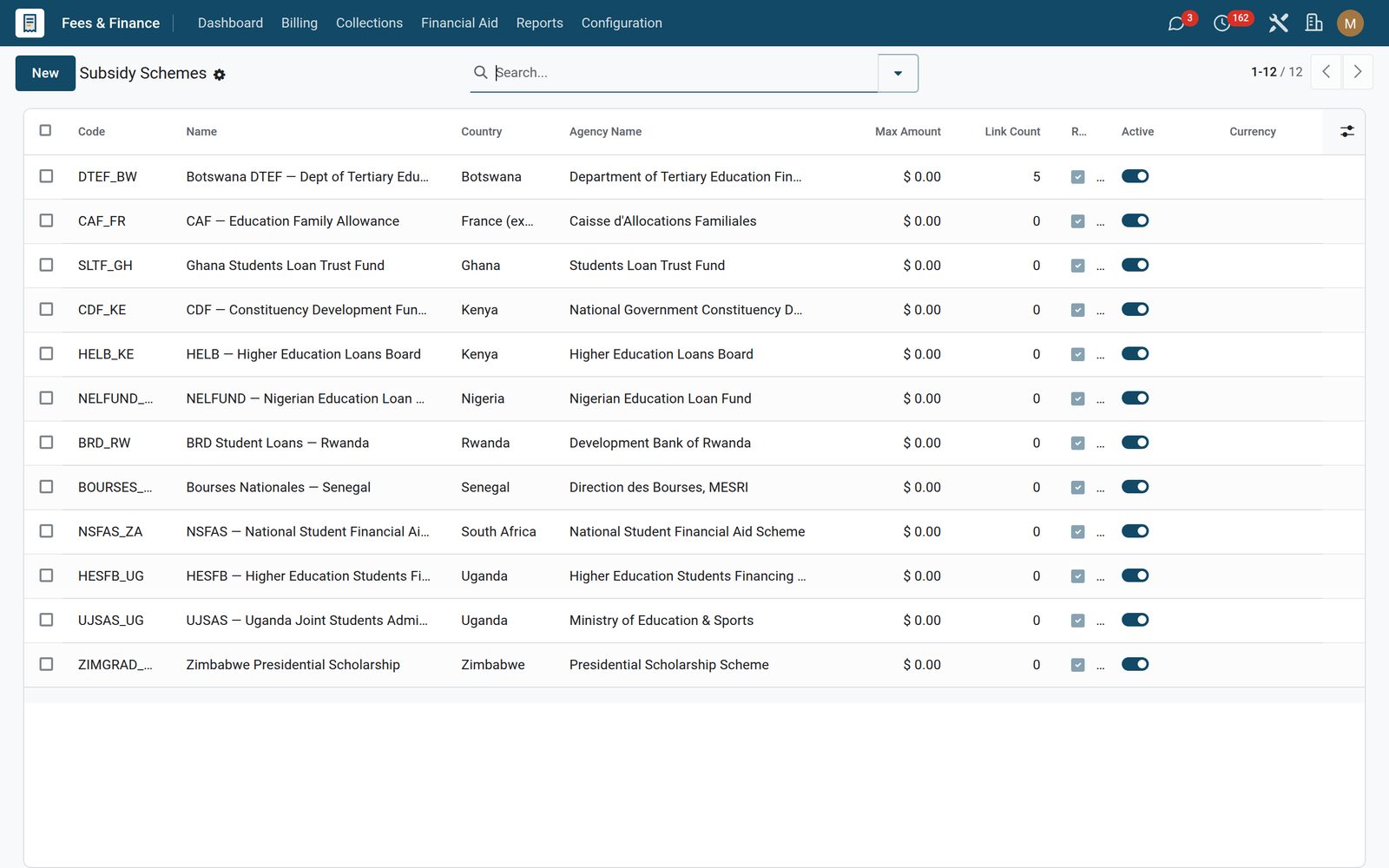Fees & Billing: Government money, tracked