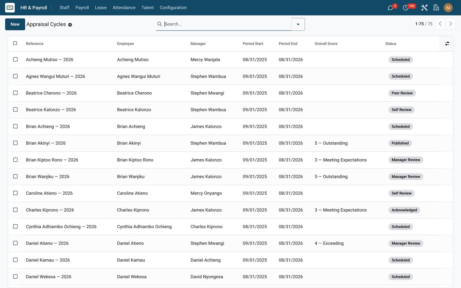 School HR & Payroll: Appraisal cycles, and CPD that expires