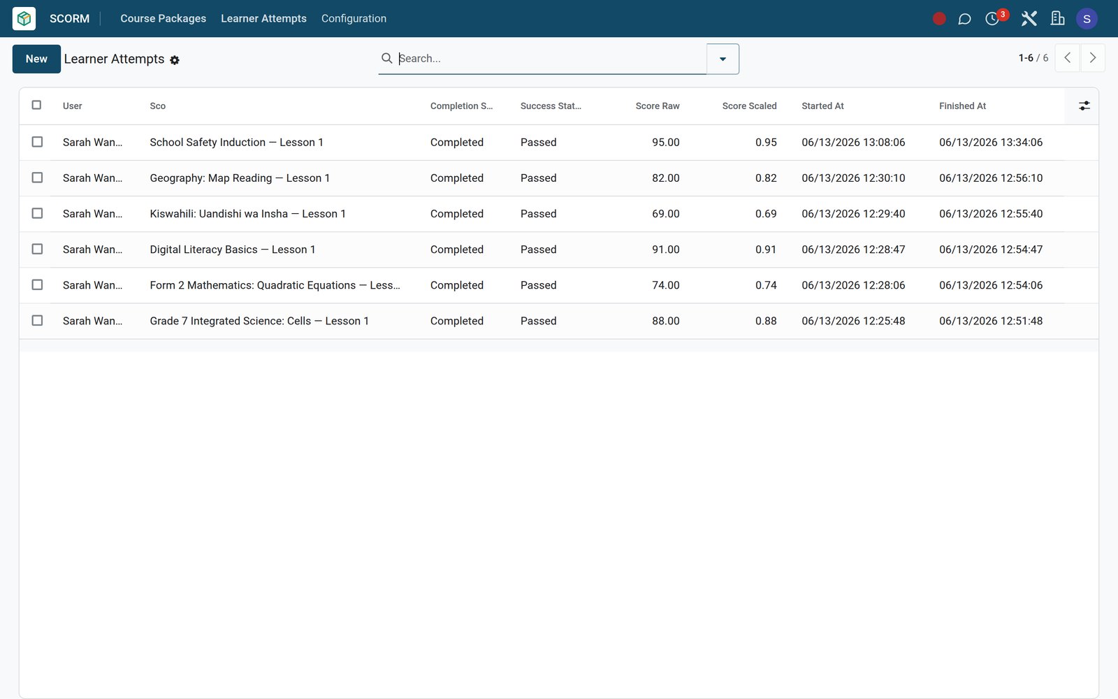SCORM Courseware: Every learner attempt, scored