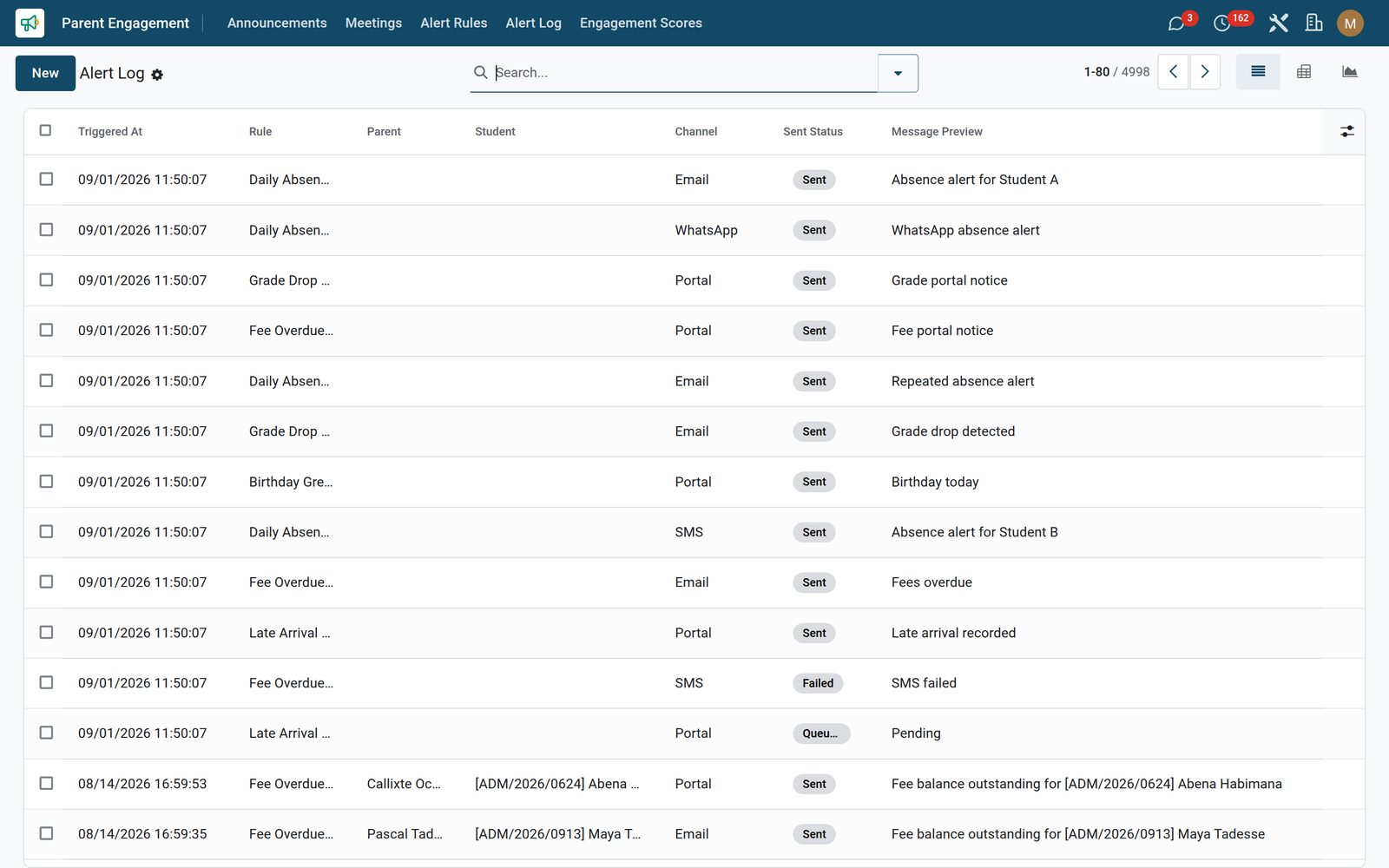Parent Portal: Every alert raised, once, with the pivot already built