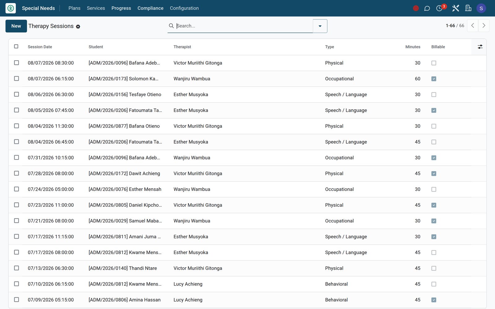 Special Needs screen
