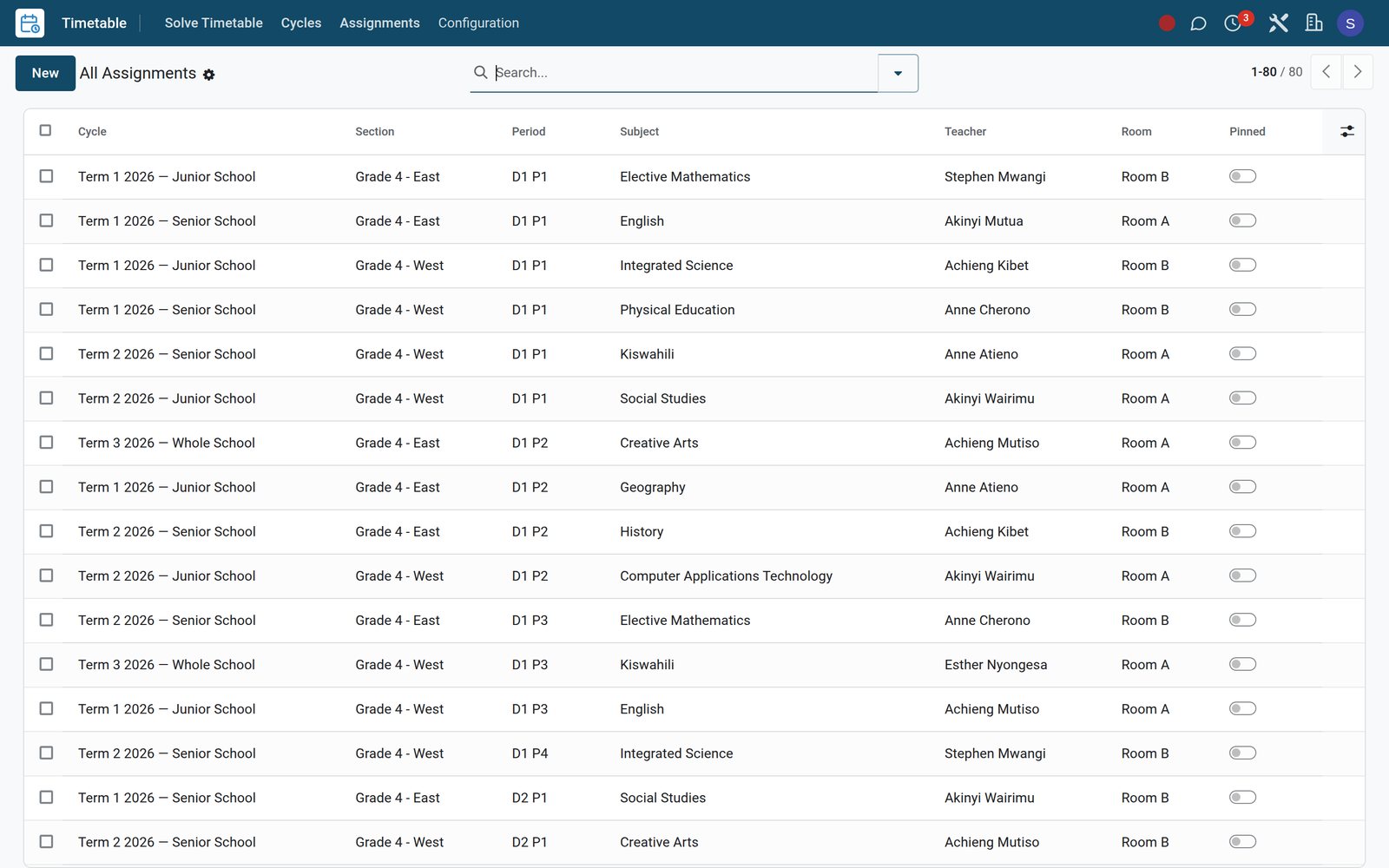 Timetable in the EduPrime: Automatic timetabling with teacher, room and resource clash detection