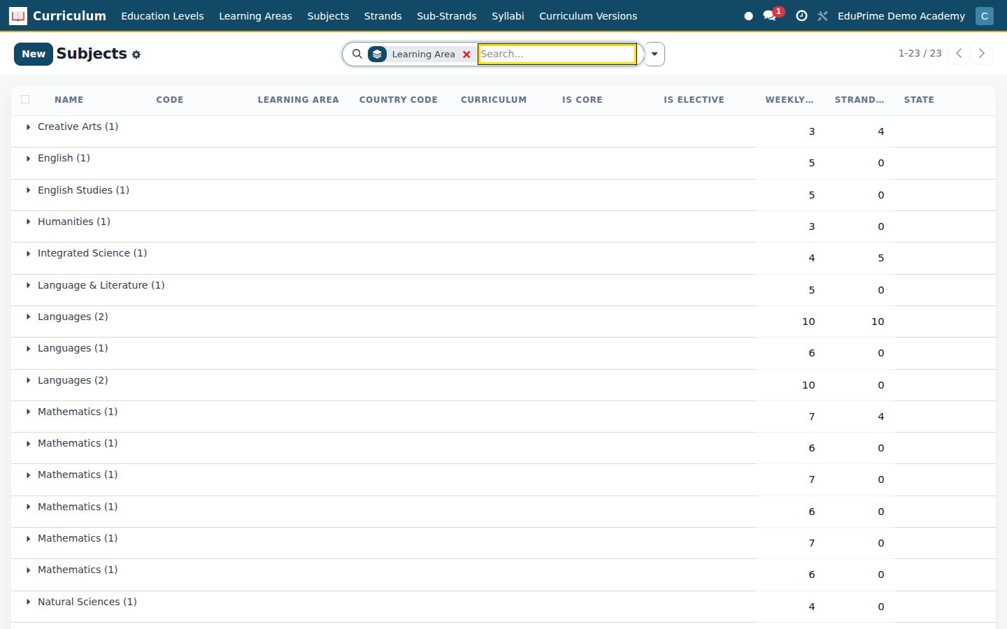 Timetable — A scheduler that does the hard part for you.