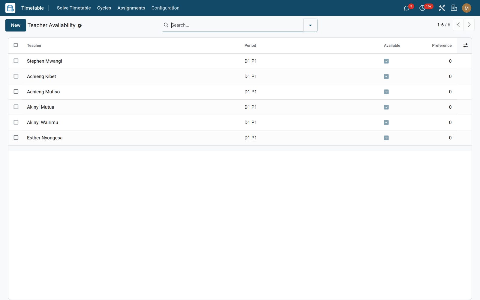 Timetable: Teacher availability, before the solve