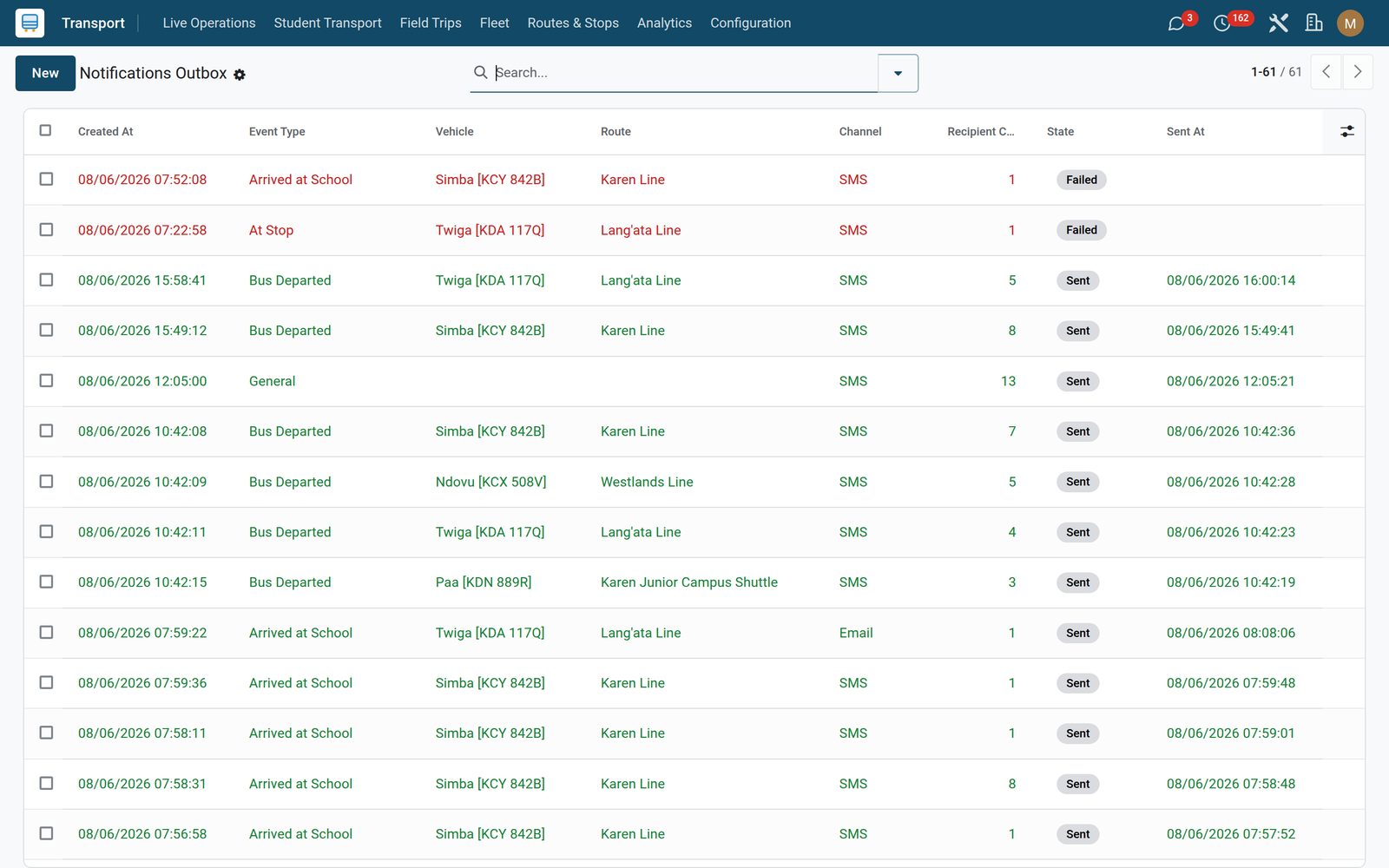 School Transport: Notifications Outbox