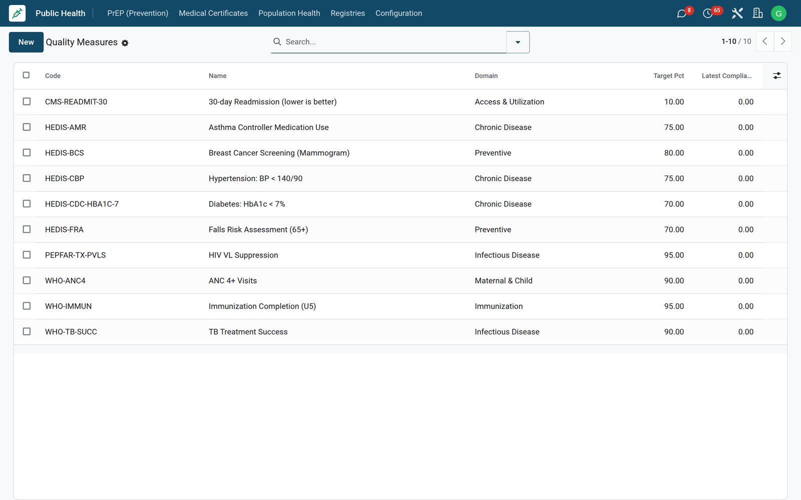 Health Analytics: Quality measures, computed not compiled