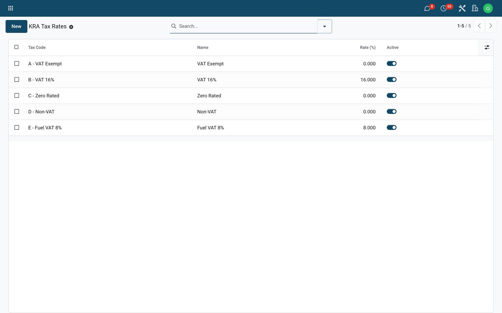 Country Compliance: Devices, rates and PIN checks