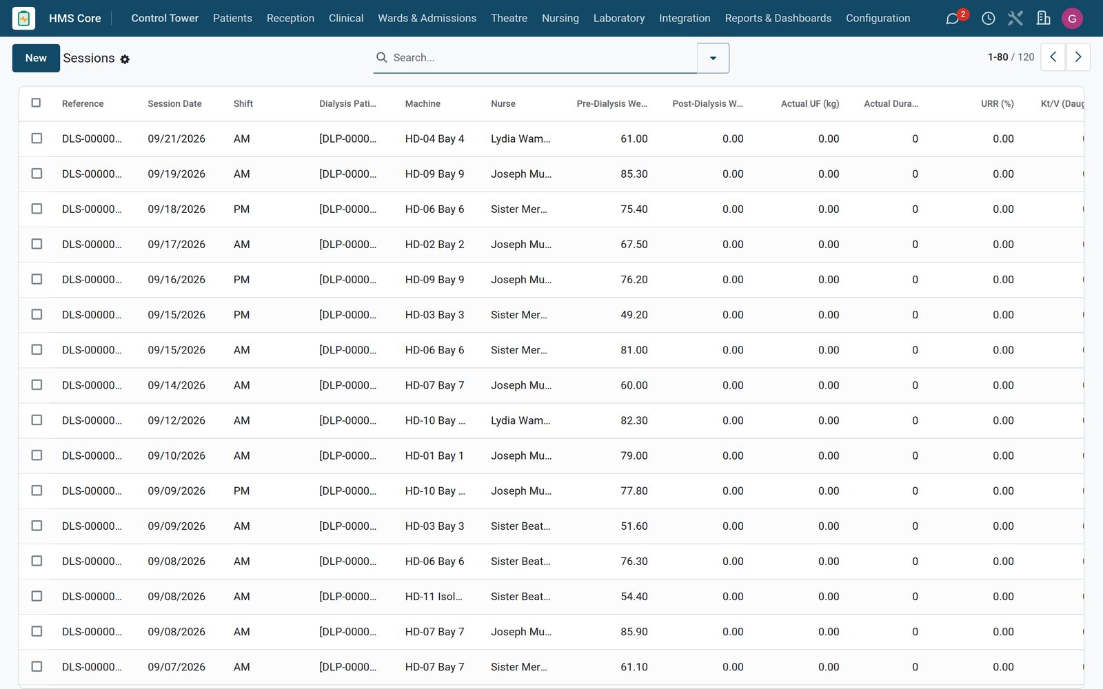 Dialysis in the Bridge HMS Suite: Dialysis scheduling, machine allocation and session records