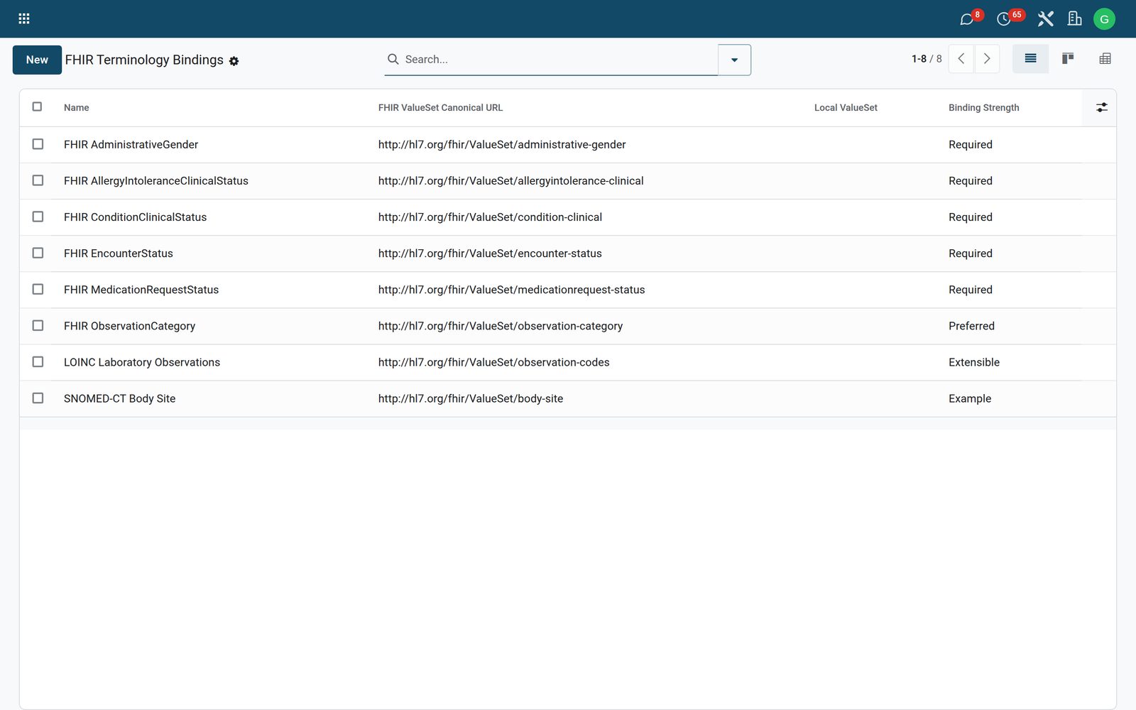 Interoperability: A FHIR server inside the hospital