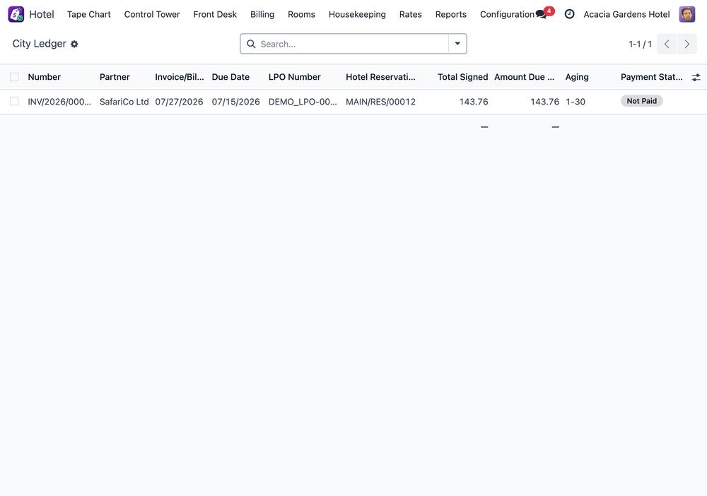 Billing, Folios & Night Audit — Night Audit