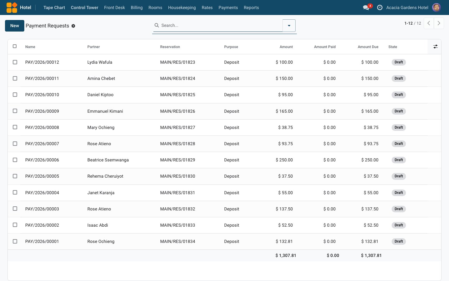 Hotel Management — Deposits taken before arrival