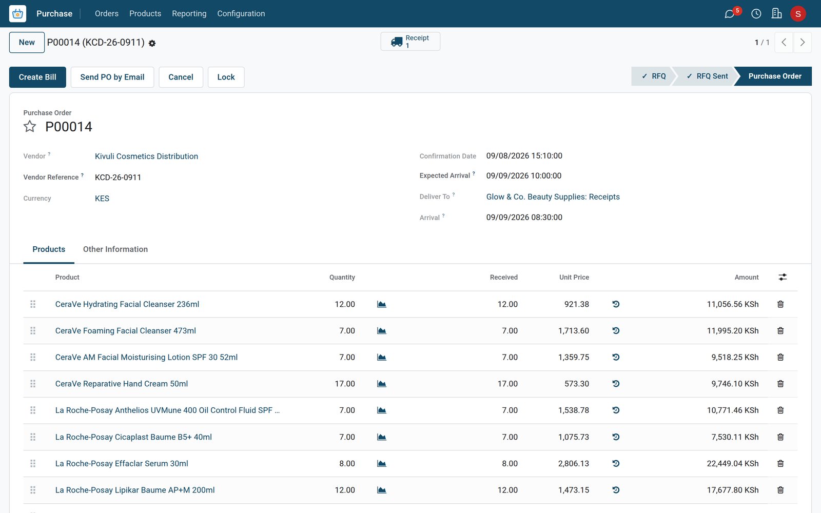 BridgeERP beauty shop purchase order from a cosmetics distributor