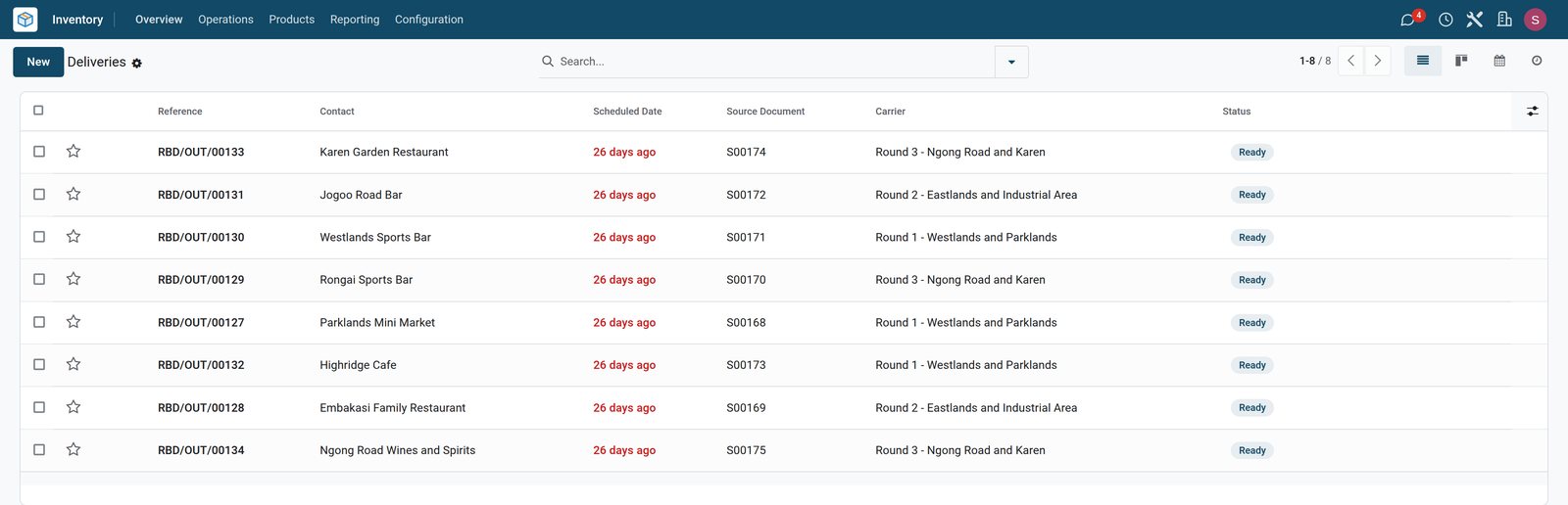 BridgeERP for beverage distribution: Order, load, deliver and settle, for drinks distributors