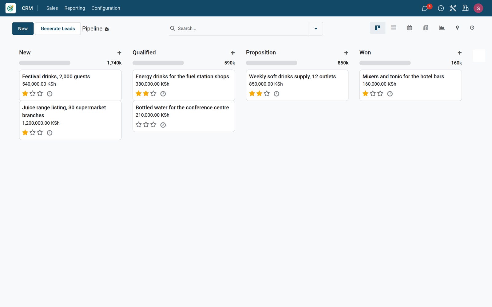 Sales pipeline of a beverage distributor in BridgeERP CRM