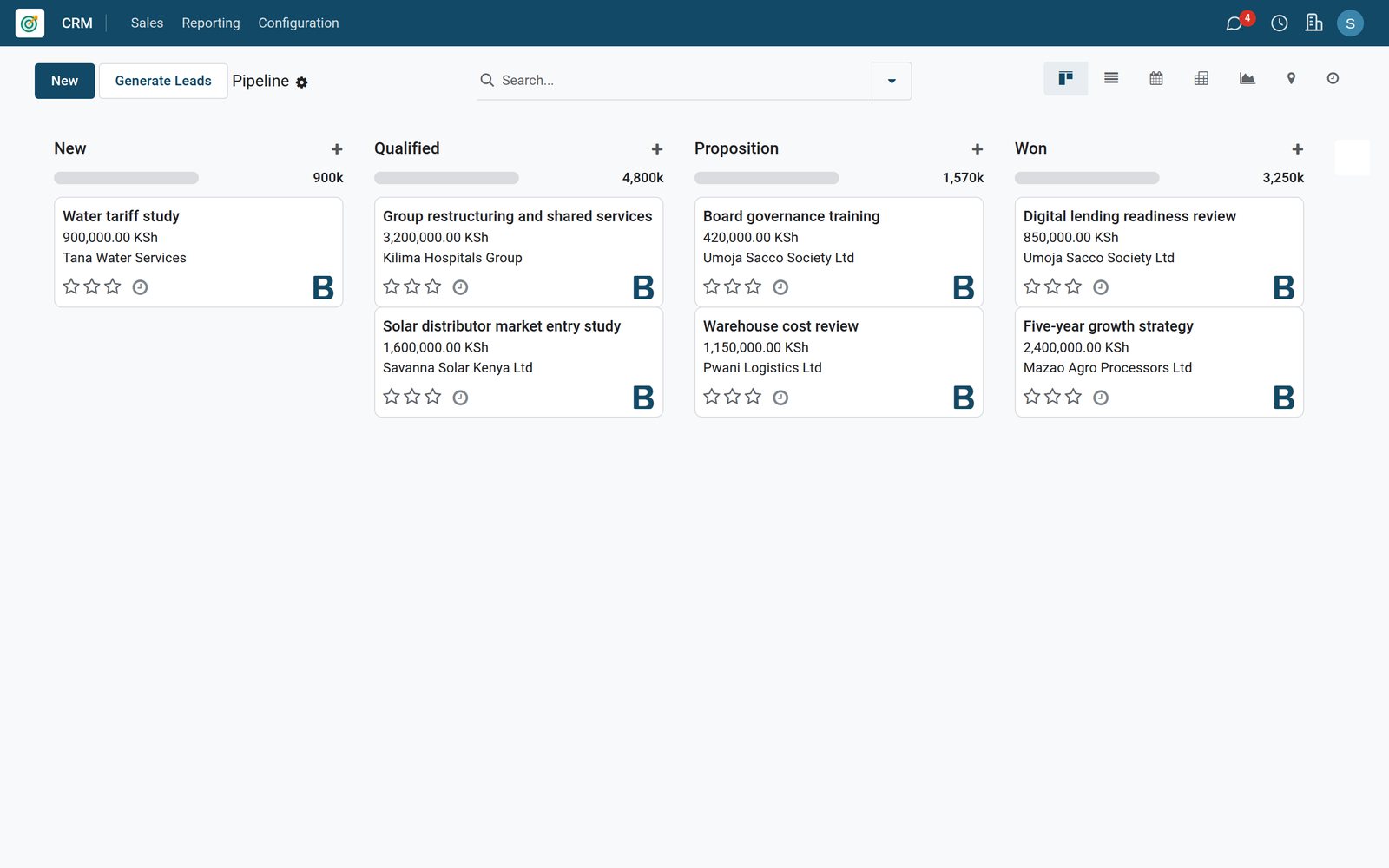 Sales pipeline of a business consultancy in BridgeERP CRM