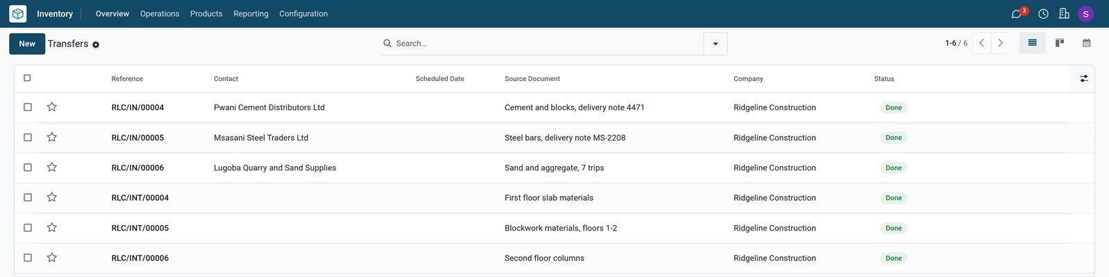 BridgeERP inventory transfers of a building contractor