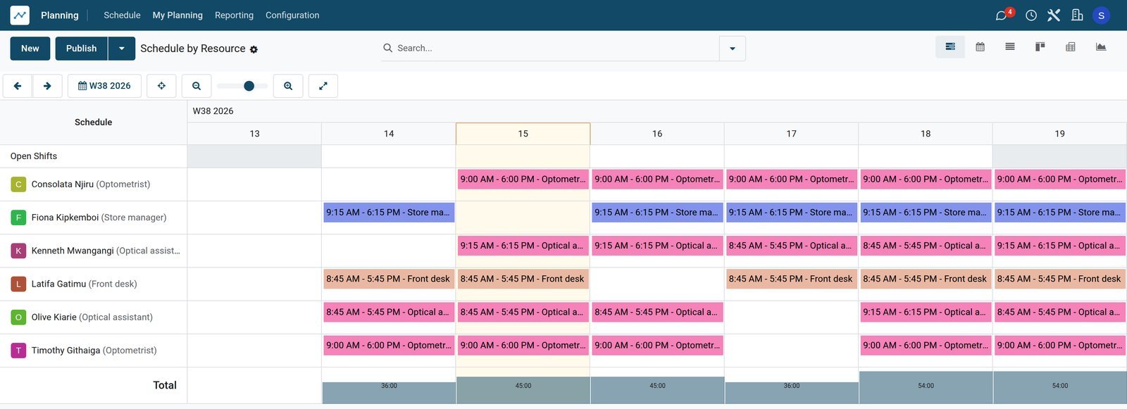 BridgeERP optical store staff rota for the week