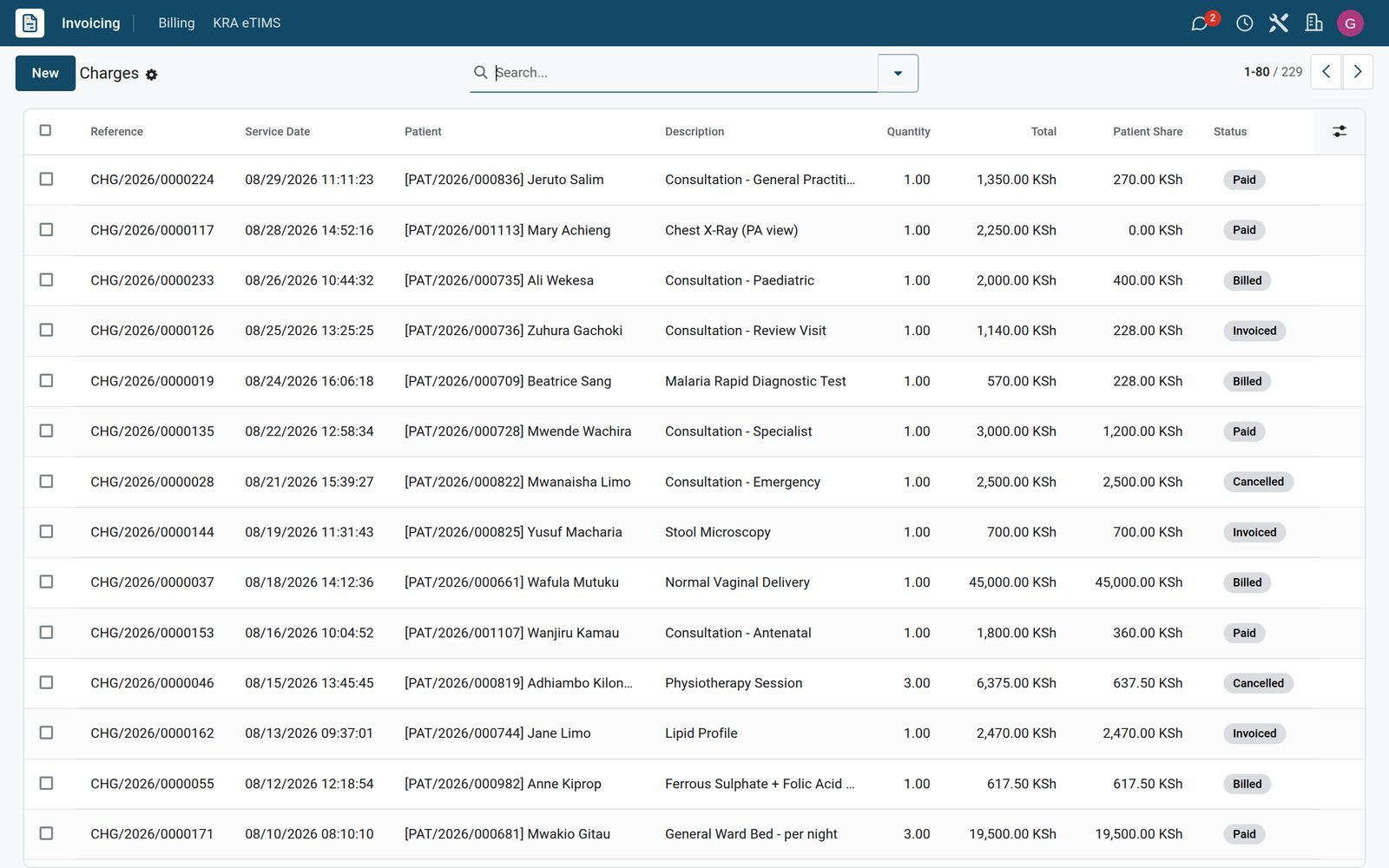 Billing Charges list with services, amounts, insurer share and patient share