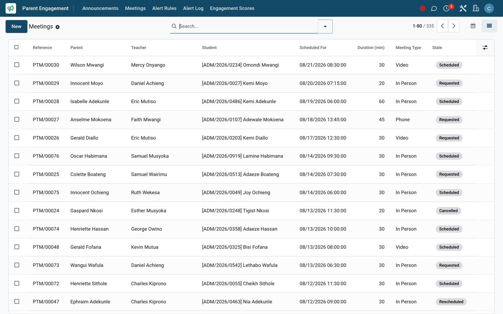 Parent Meetings list with teacher, parent, student, topic, type and date