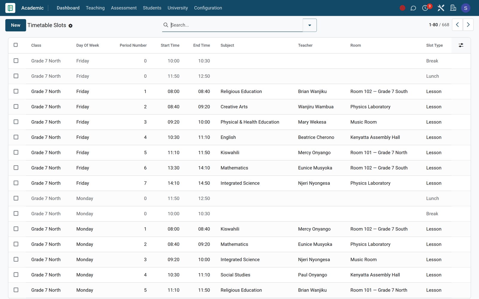 Timetable Slots list with day, period, times, class, subject, teacher and room