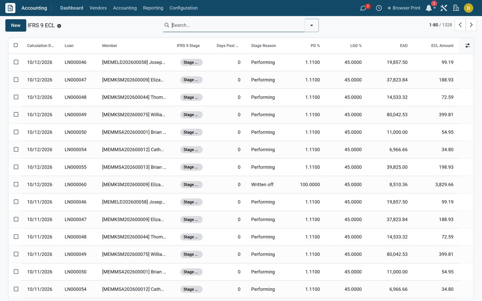 MFI Accounting in the Bridge MFI Suite: Banking chart of accounts, automated postings, interbranch and daily closing