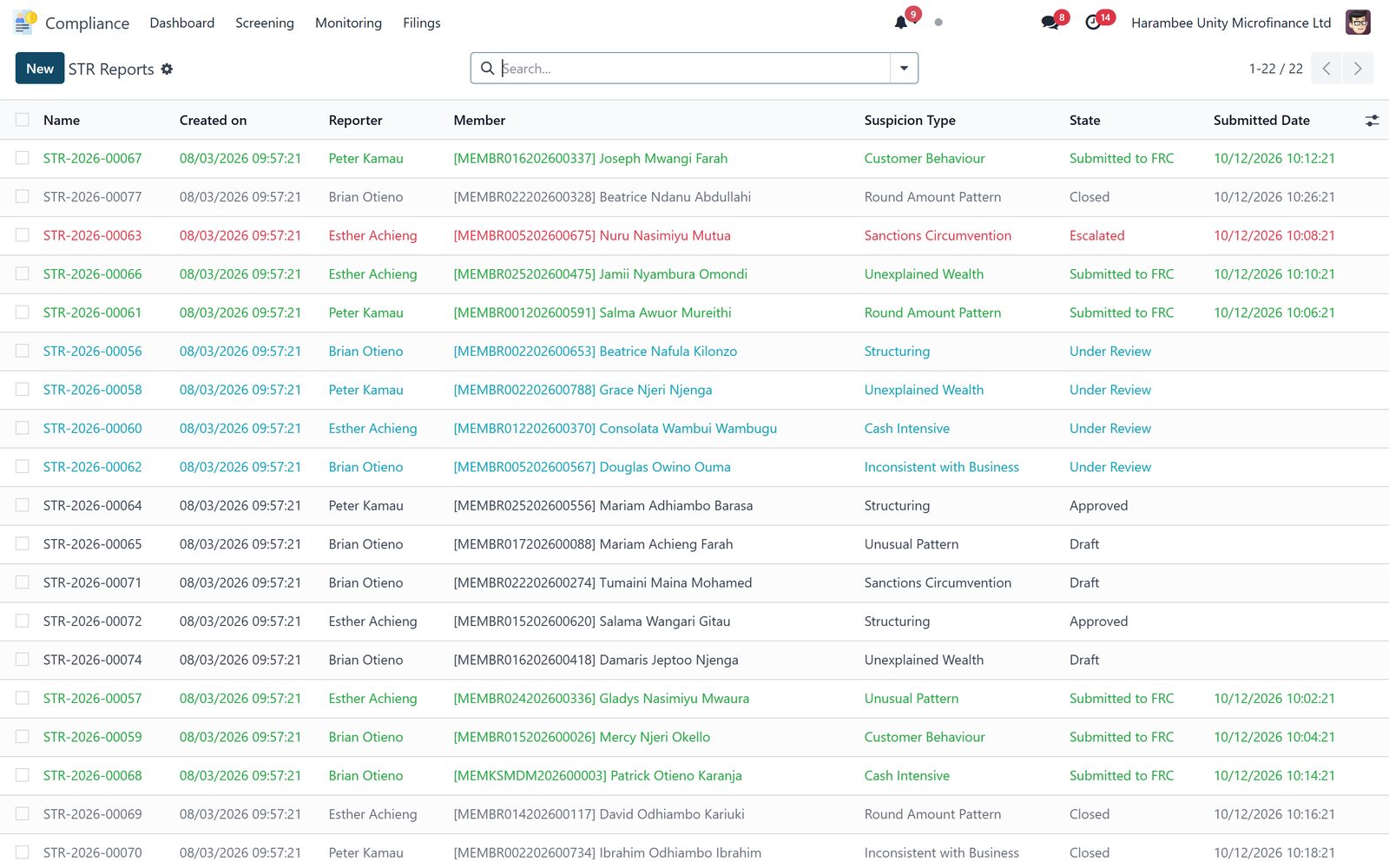 Compliance & Reporting: Every enquiry, on the member file