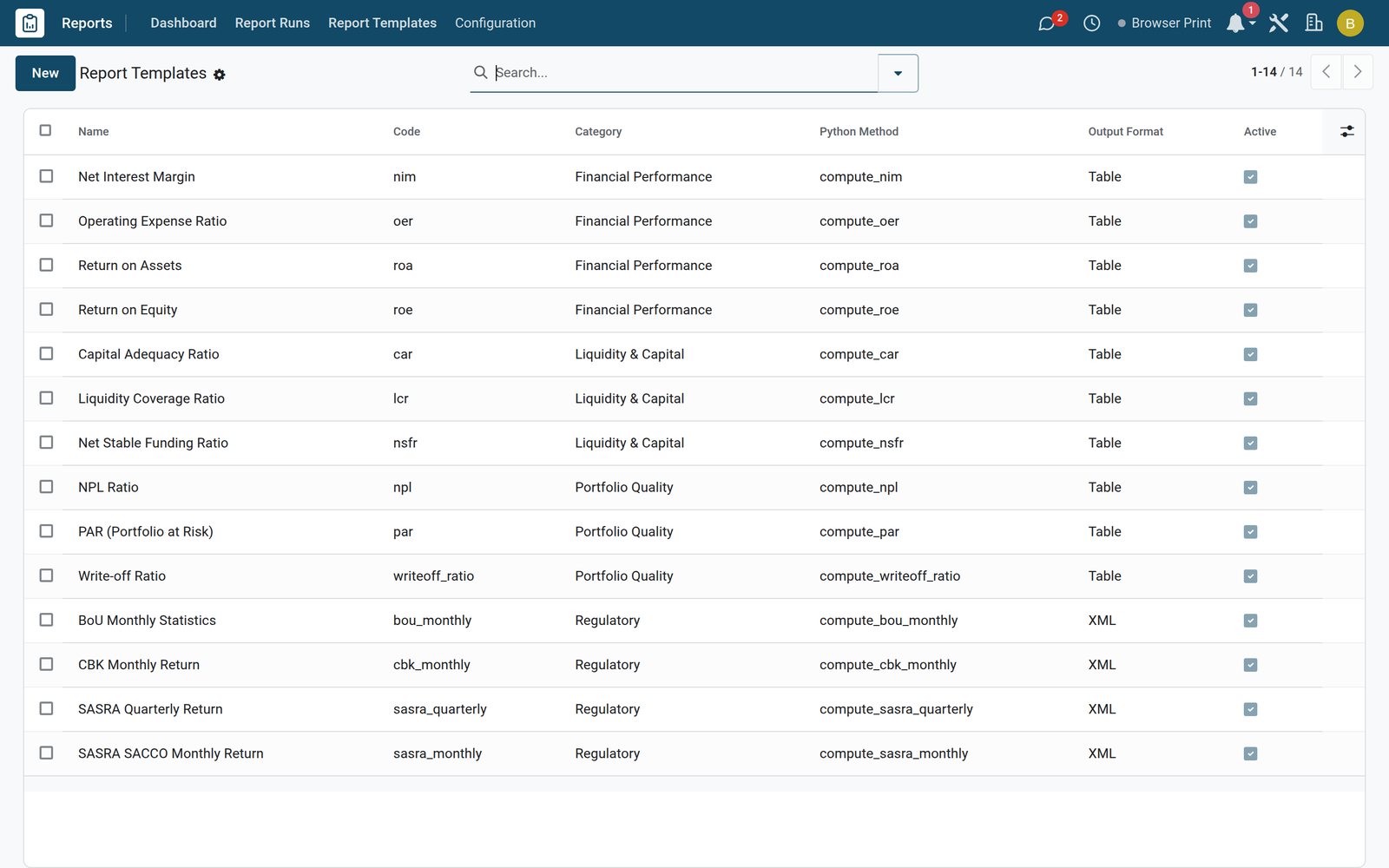 Compliance & Reporting screen